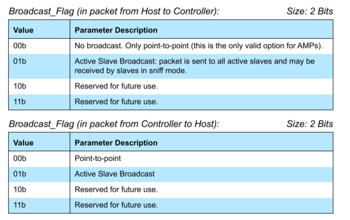 image-20220711145000500
