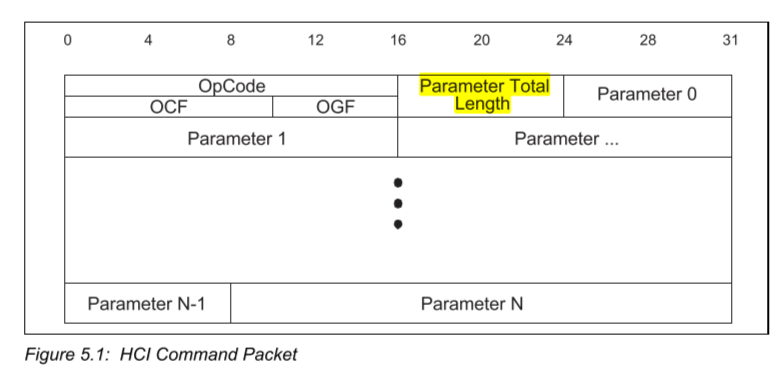 image-20220709164110808