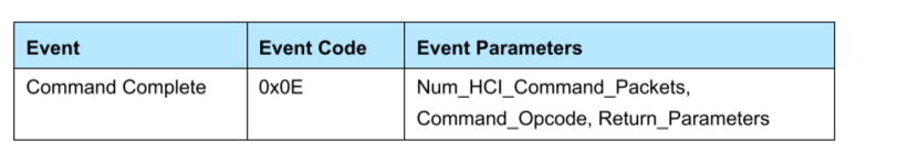 image-20220727113217181