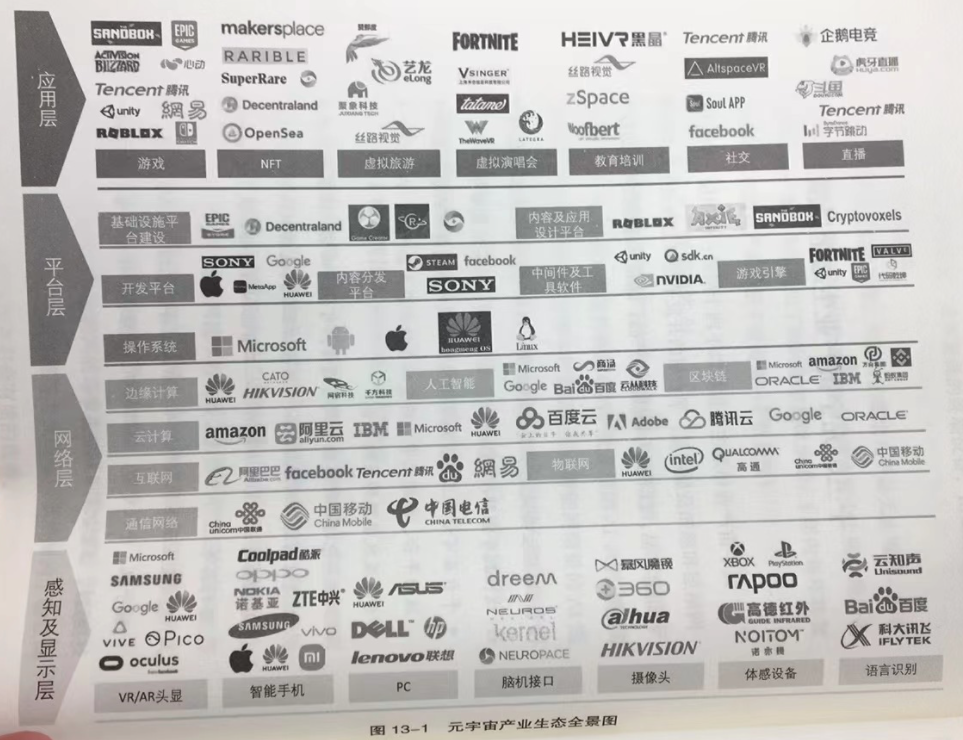 image-20220302223809827