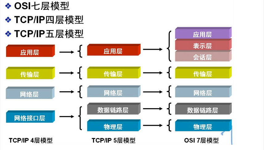 image-20231104203410664