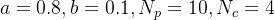 a=0.8,b=0.1,N_p=10,N_c=4