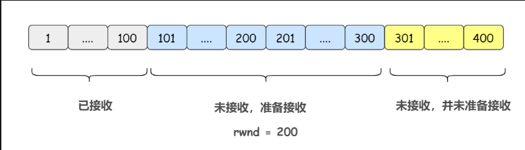 image-20231104232816276