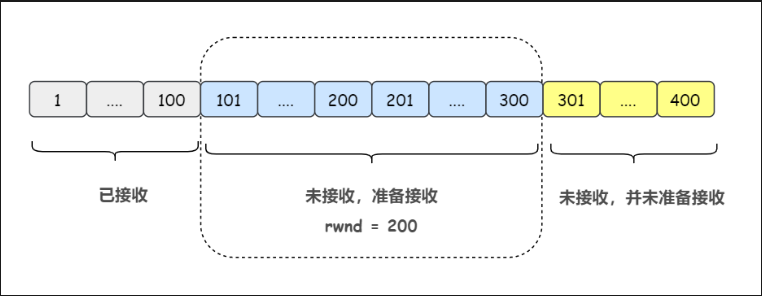 image-20231104232704715