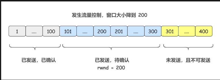 image-20231104232846046