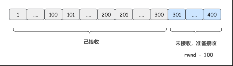 image-20231104232911941