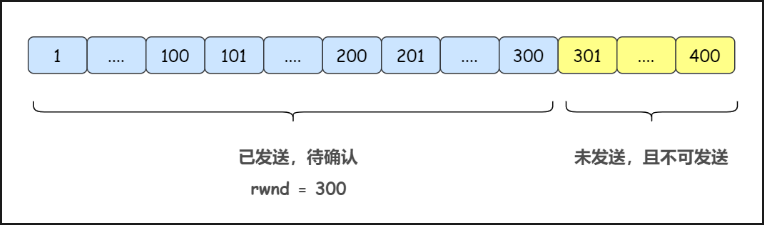 image-20231104232754803