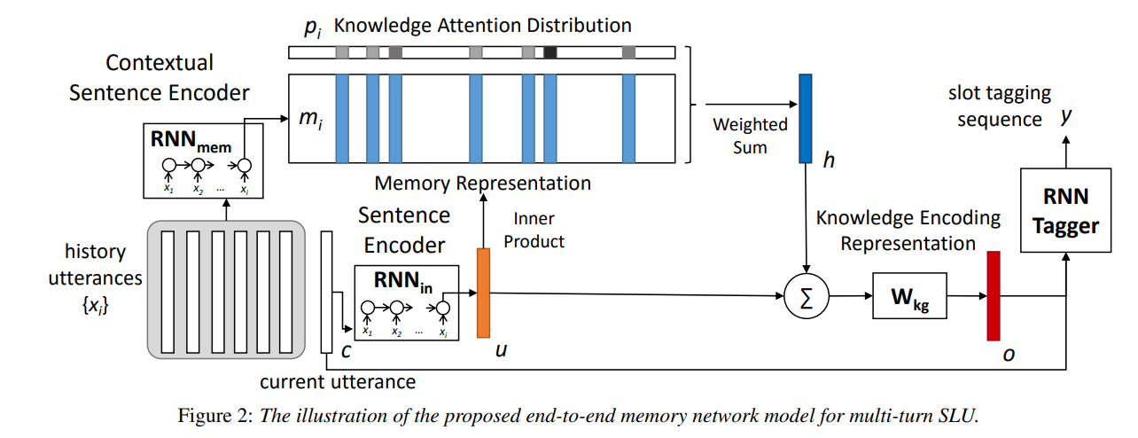 image-20230725112715287