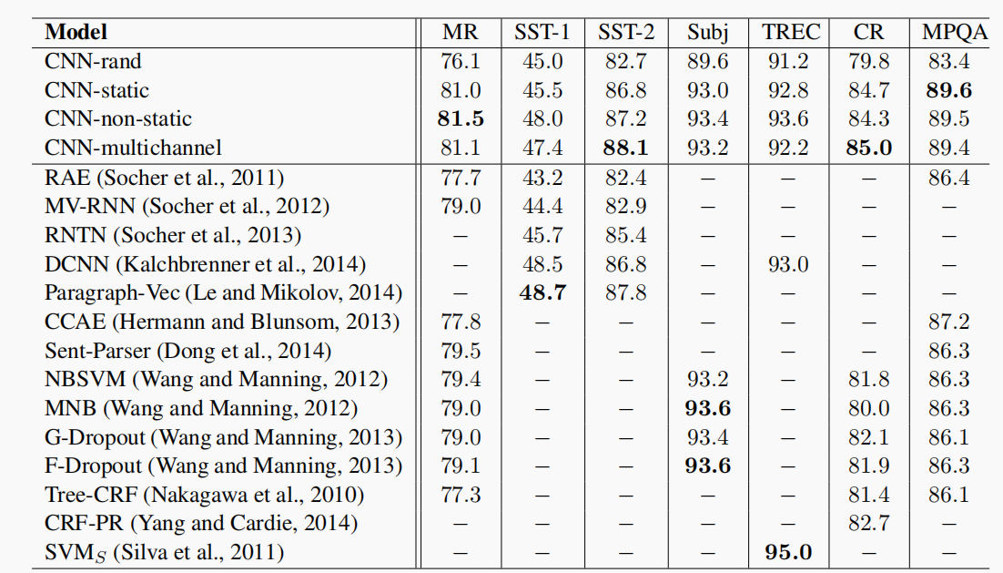 image-20211108094256190