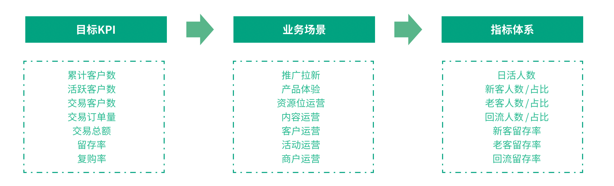 image-20220124152748807