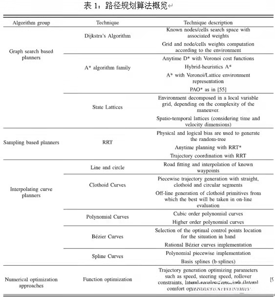 watermark,type_d3F5LXplbmhlaQ,shadow_50,text_Q1NETiBA5peg5oSPMjEyMQ==,size_19,color_FFFFFF,t_70,g_se,x_16