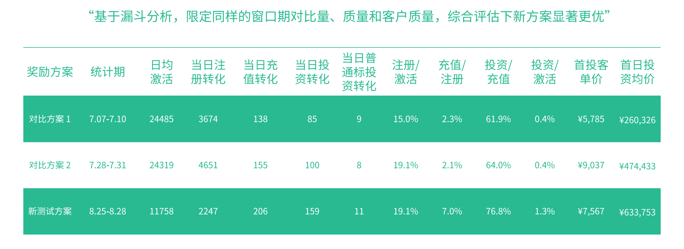 image-20220124173159762