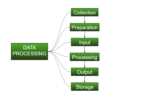 image-20240318165450381