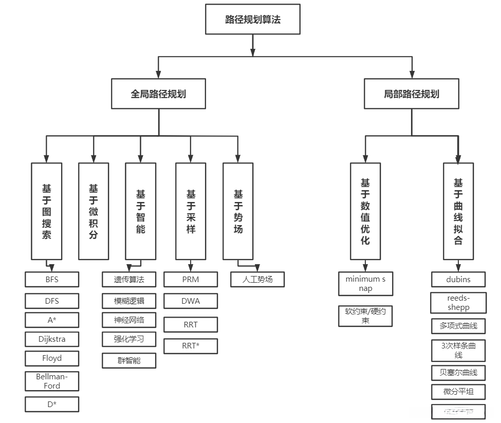 watermark,type_d3F5LXplbmhlaQ,shadow_50,text_Q1NETiBA5peg5oSPMjEyMQ==,size_20,color_FFFFFF,t_70,g_se,x_16