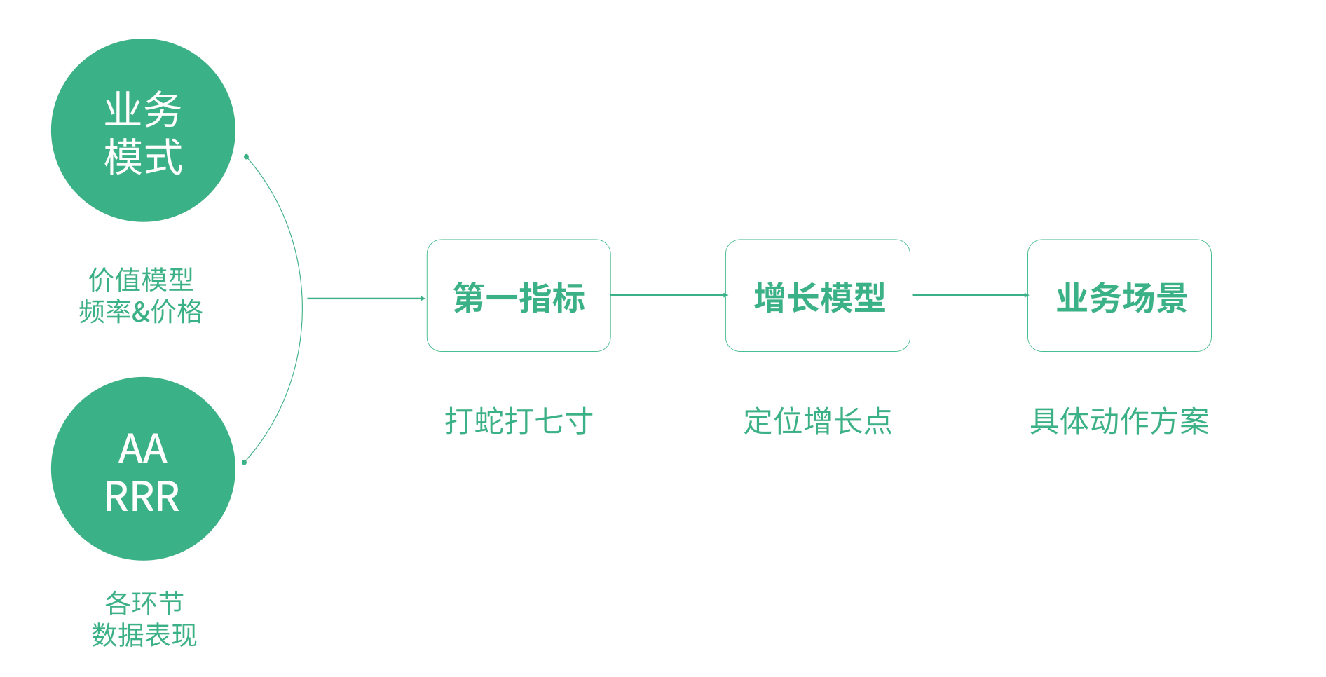 image-20220124183745812