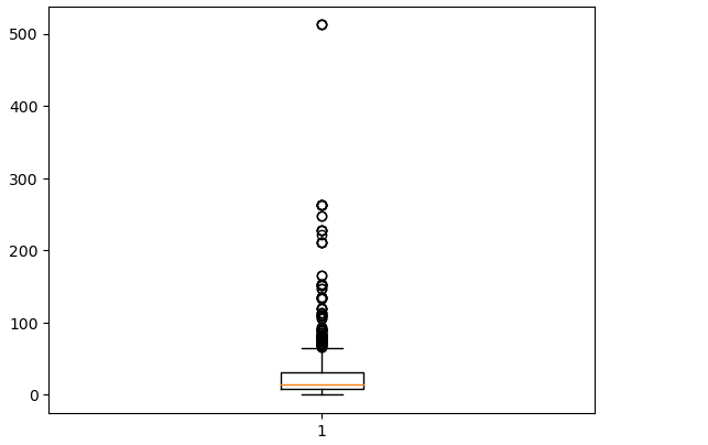 image-20240304205630582