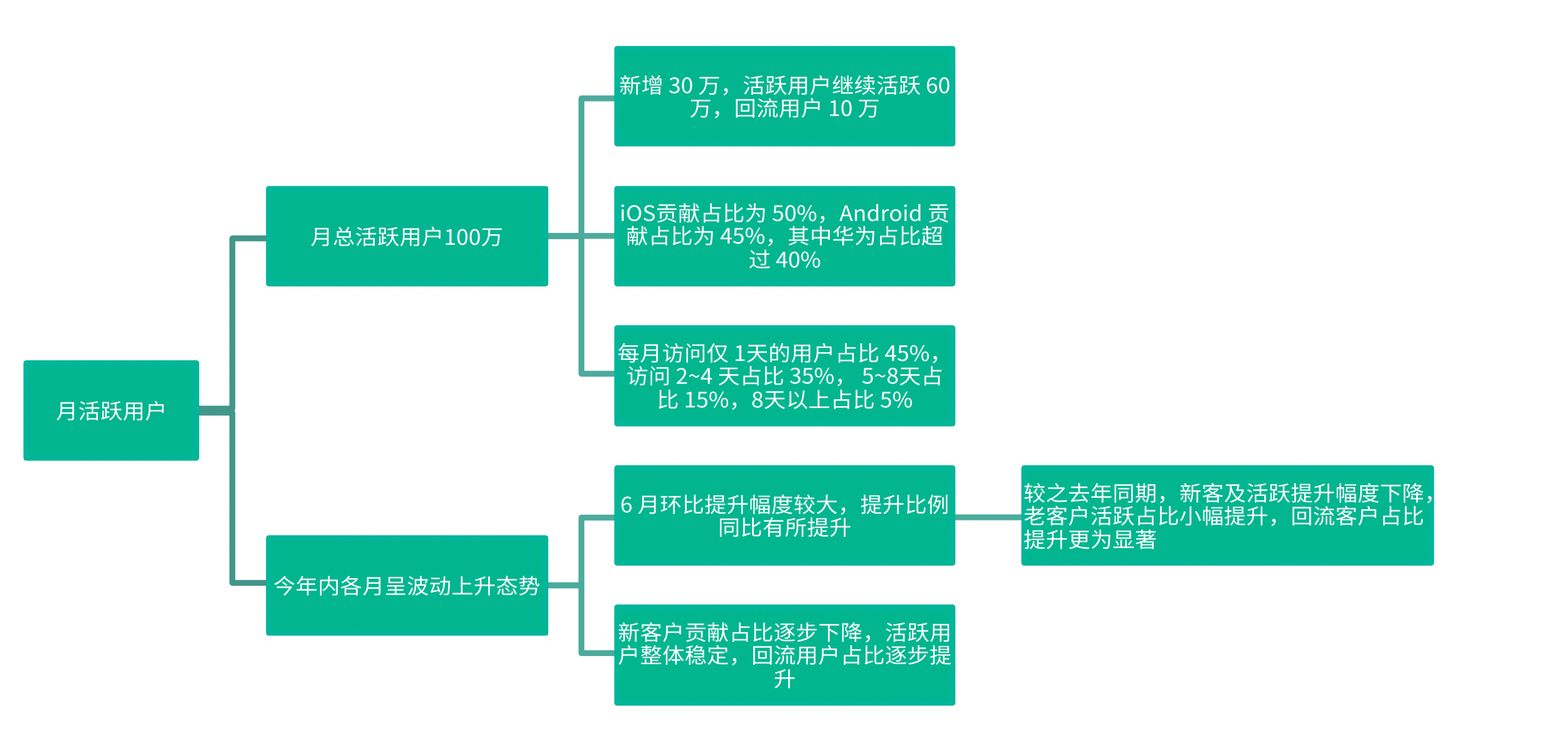 image-20220124154559169