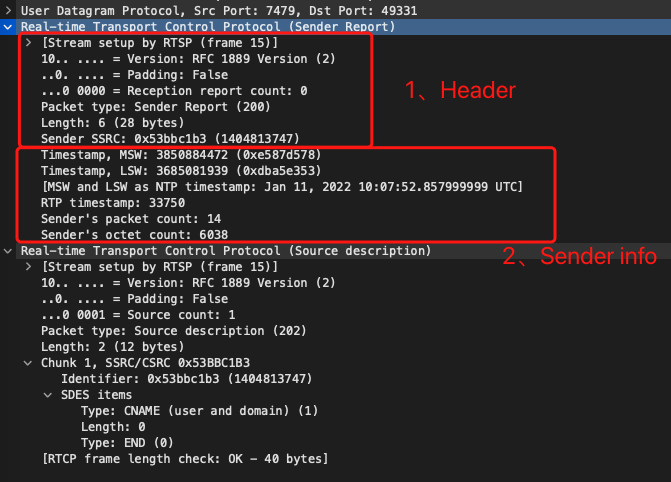 Sender Report RTCP数据报文抓包
