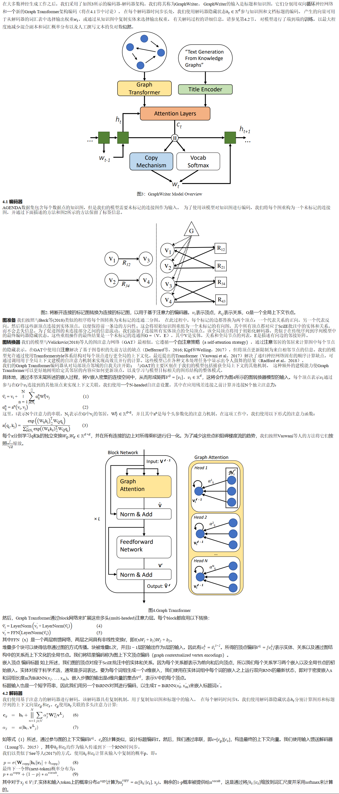方法:解码器、编码器