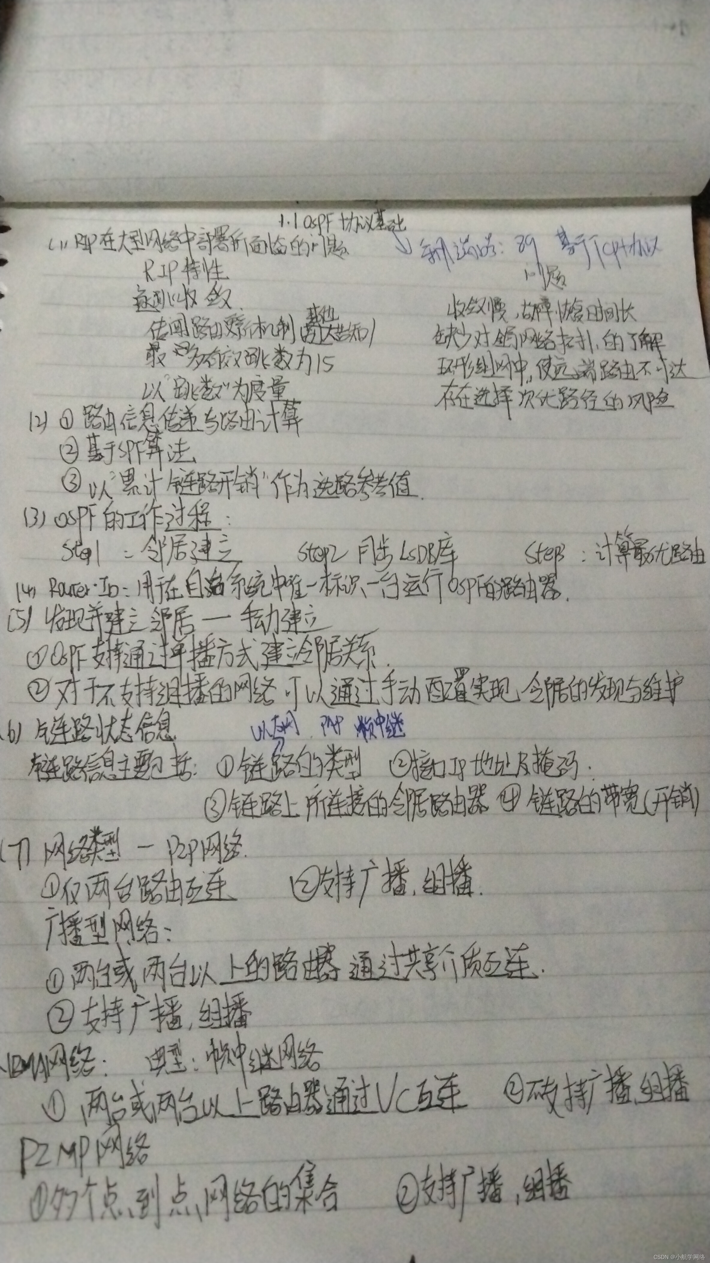 watermark,type_d3F5LXplbmhlaQ,shadow_50,text_Q1NETiBA5bCP6Iiq5a2m572R57uc,size_20,color_FFFFFF,t_70,g_se,x_16