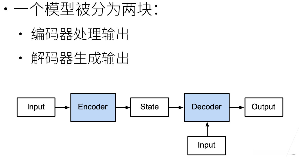 编码器-解码器架构