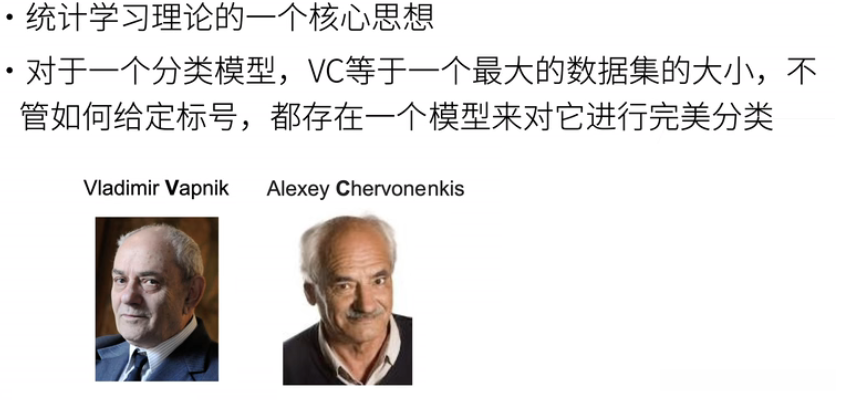 VC 维