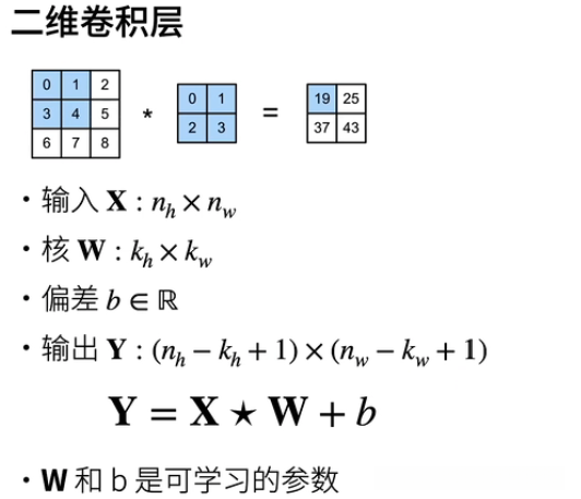 二维卷积层