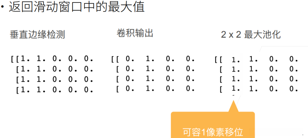 二维最大池化层