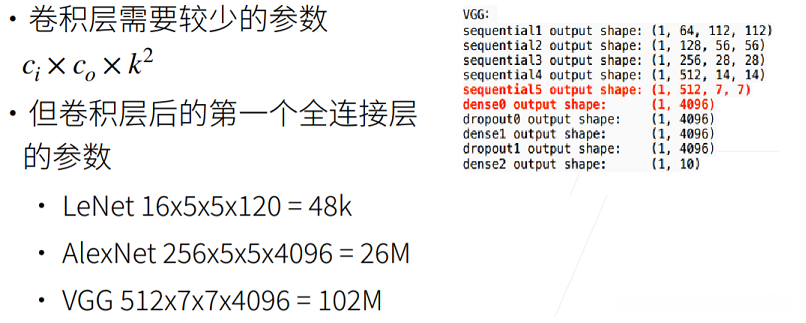 全连接层的问题
