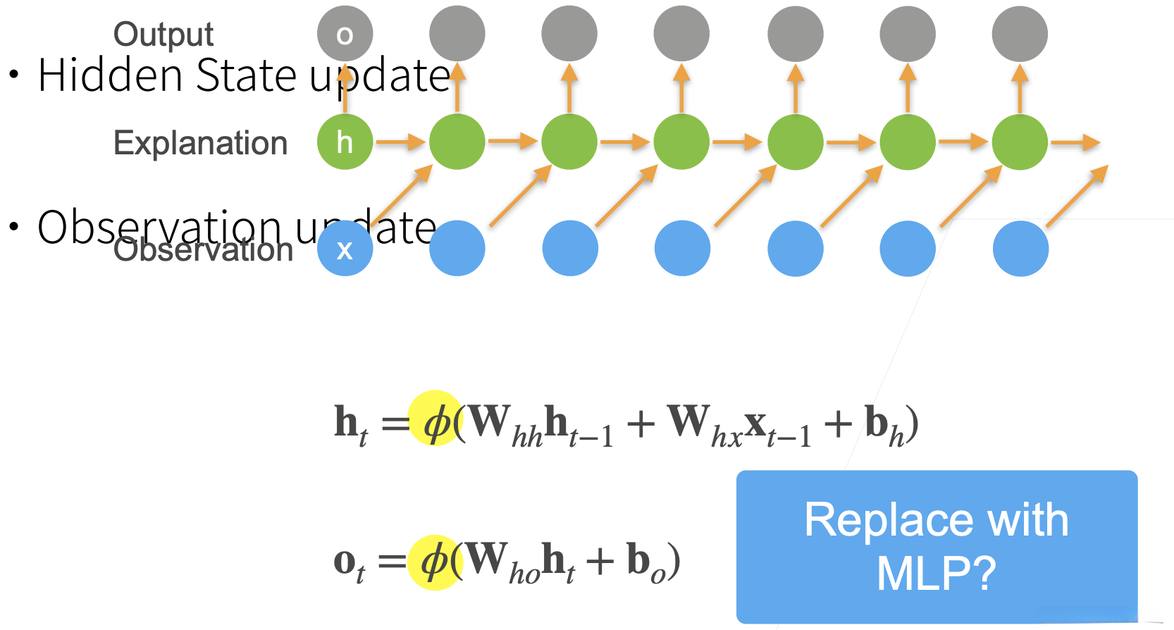Plan A - Nonlinearity in the units