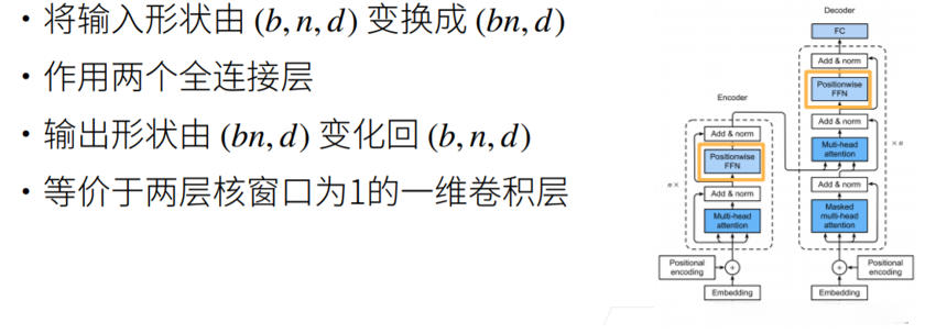 基于位置的前馈网络
