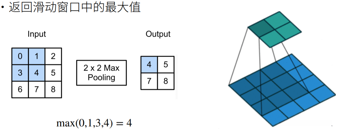 二维最大池化层