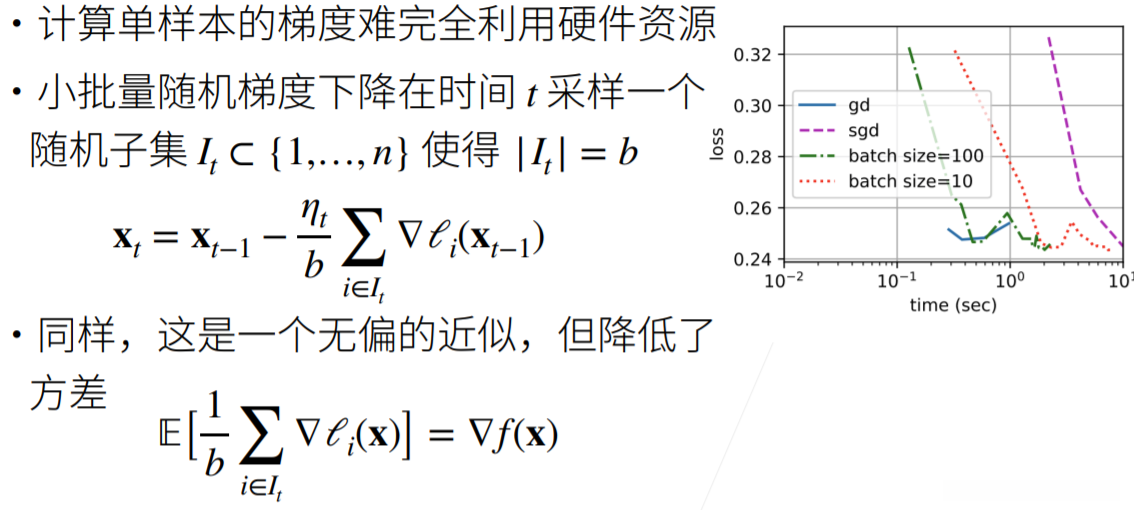 小批量随机梯度下降