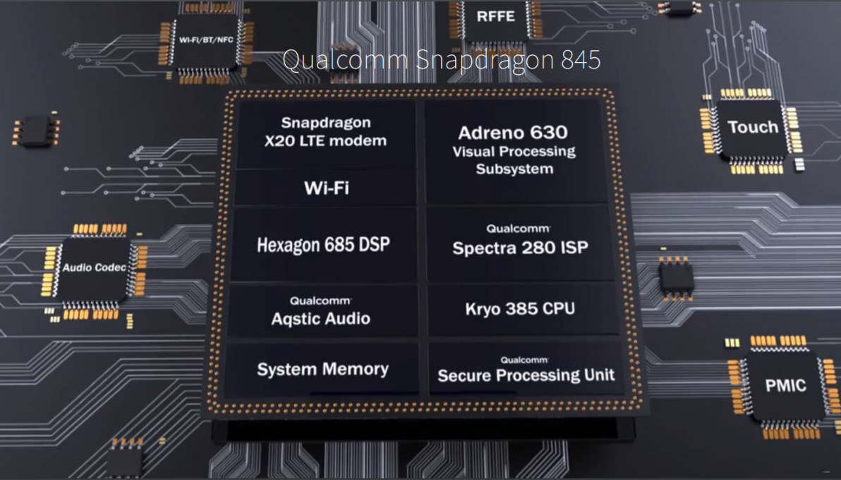 手机内部的芯片