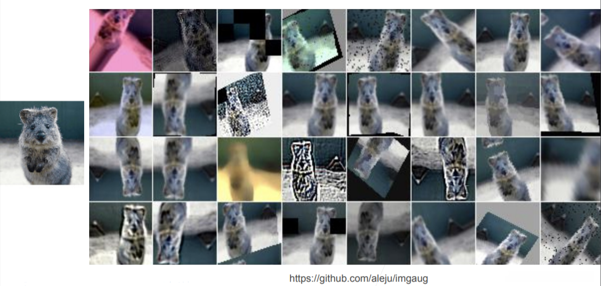 几十种其他办法