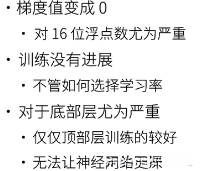 梯度消失的问题