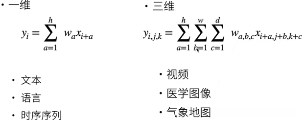 一维和三维交叉相关