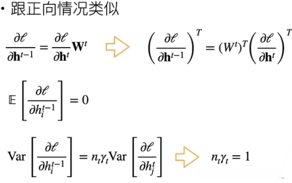 反向均值和方差