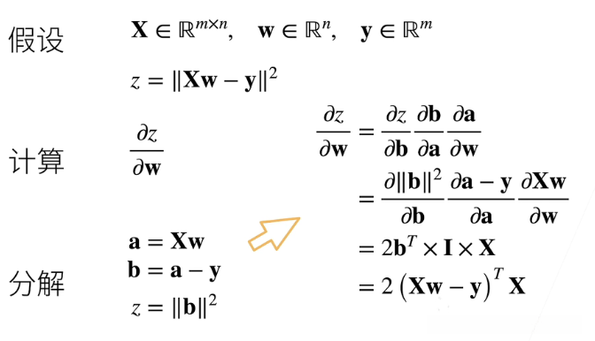 链式法则拓展到向量的样例