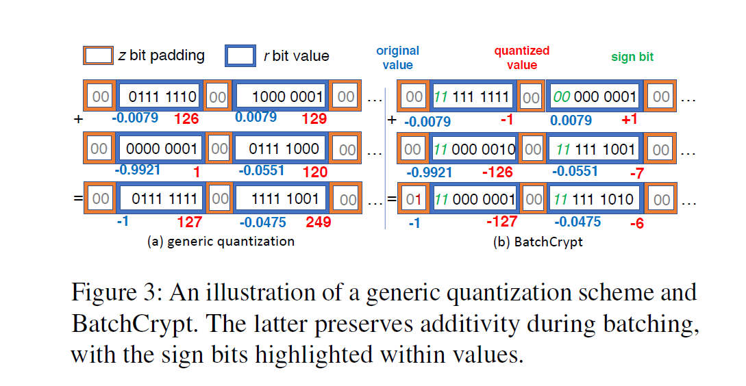 image-20221117183724486