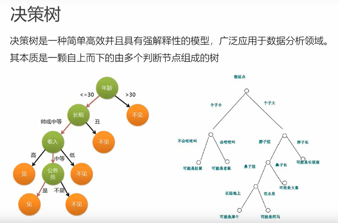 image-20210509235534190