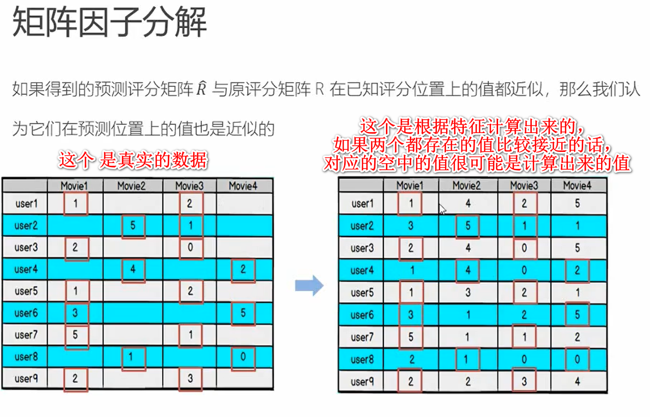 image-20210531163228059