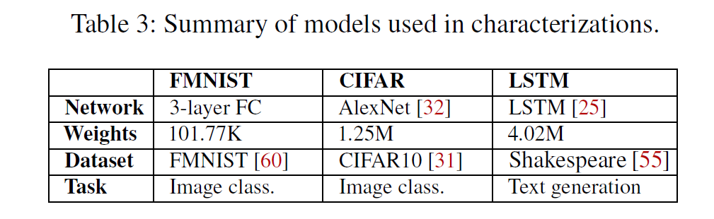 image-20221117212341805