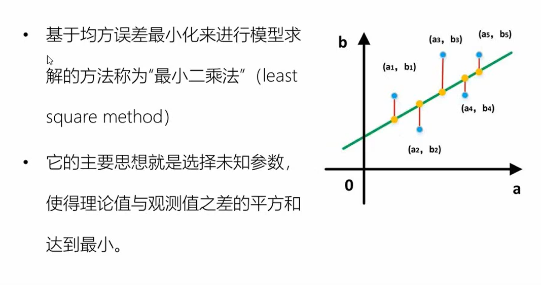 image-20210426111138030