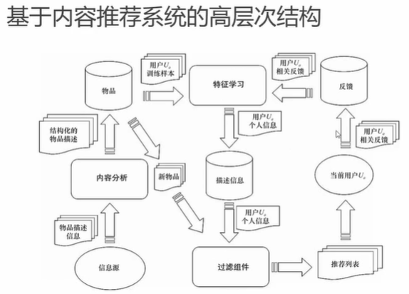 image-20210521215648859