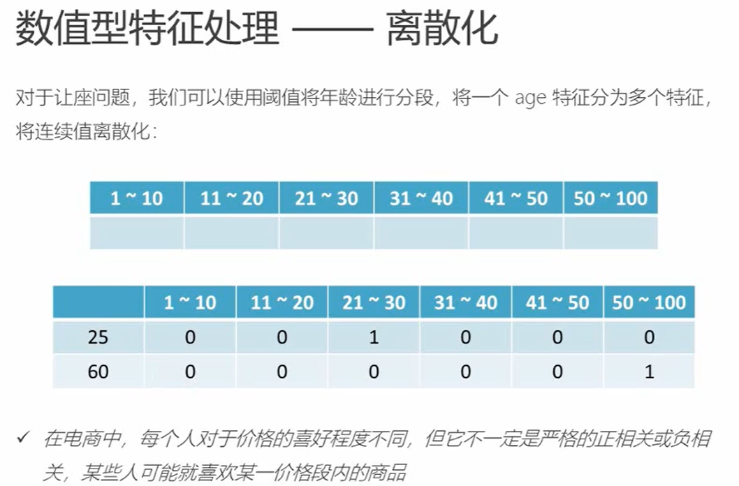 image-20210521232030593