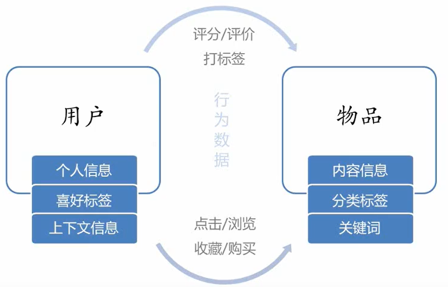 image-20210424202939114