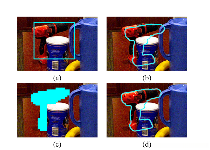 ab是全局匹配，cd为局部匹配