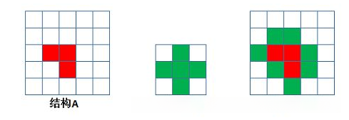 这里写图片描述