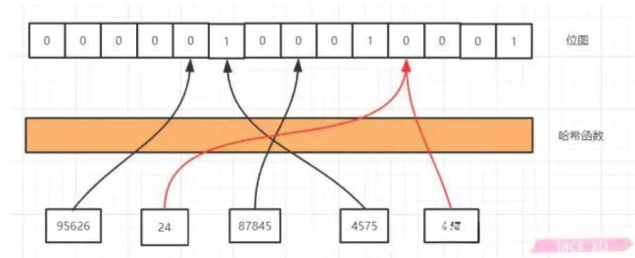 image-20210908111514068